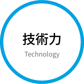 技術力